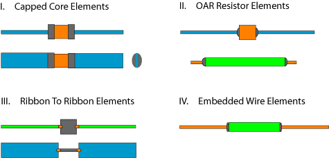 resistor_elements